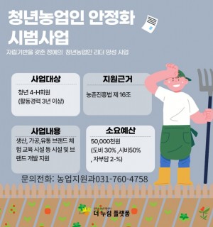 청년농업인 안정화 시범사업