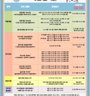 2024.6 광주시 청년지원센터 6월 프로그램